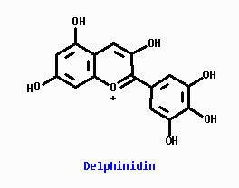 Delphinidin